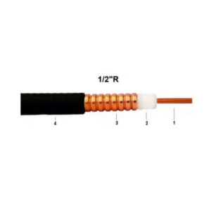 Cable Coaxial de 1/2″