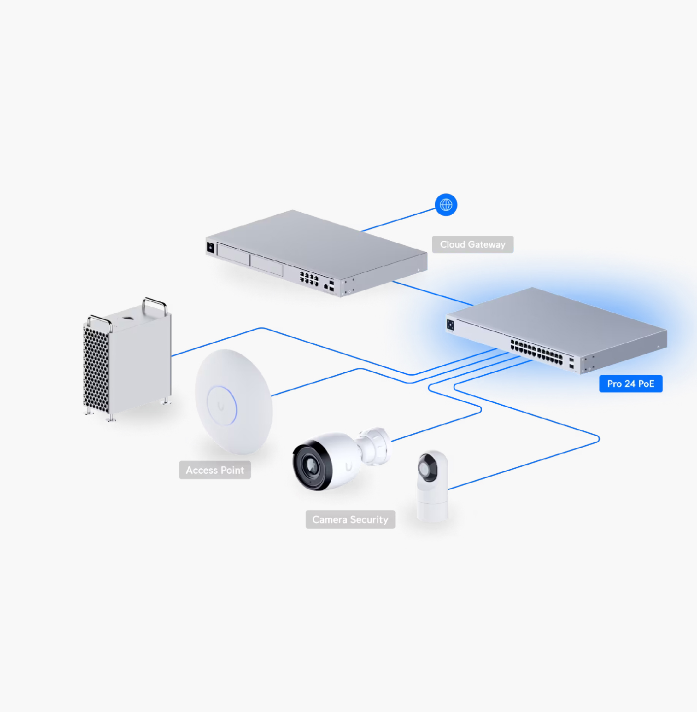 UniFi Pro 24-Port Switch - Imagen 3