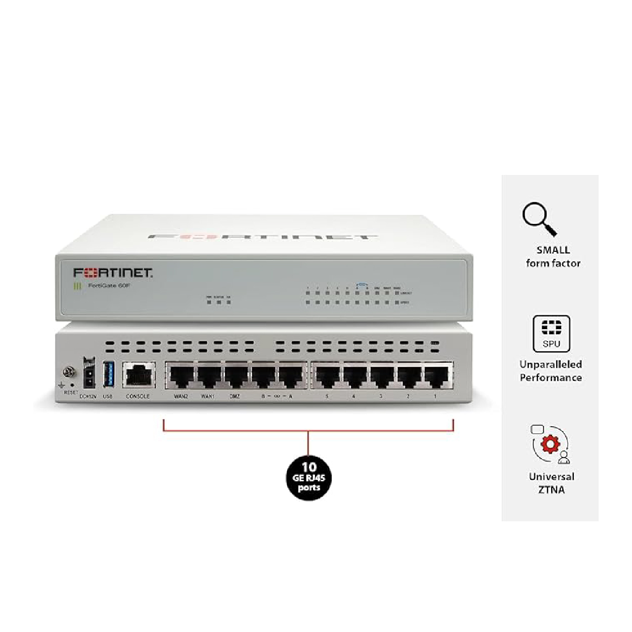 FortiGate 60F - Imagen 3
