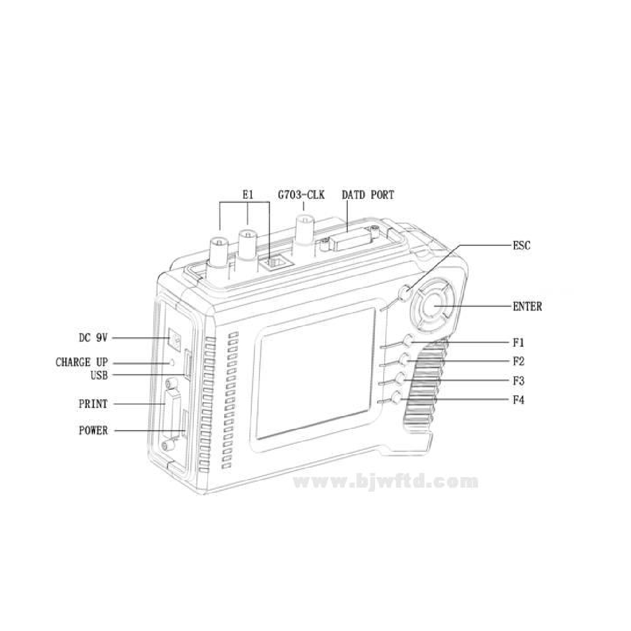 Analizador Digital SM2048 - Imagen 3