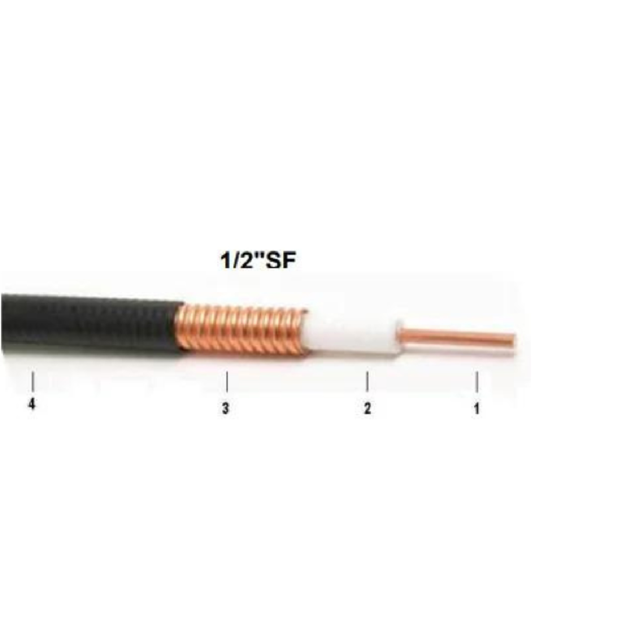 Cable Coaxial Feeder 1/2” - Imagen 3